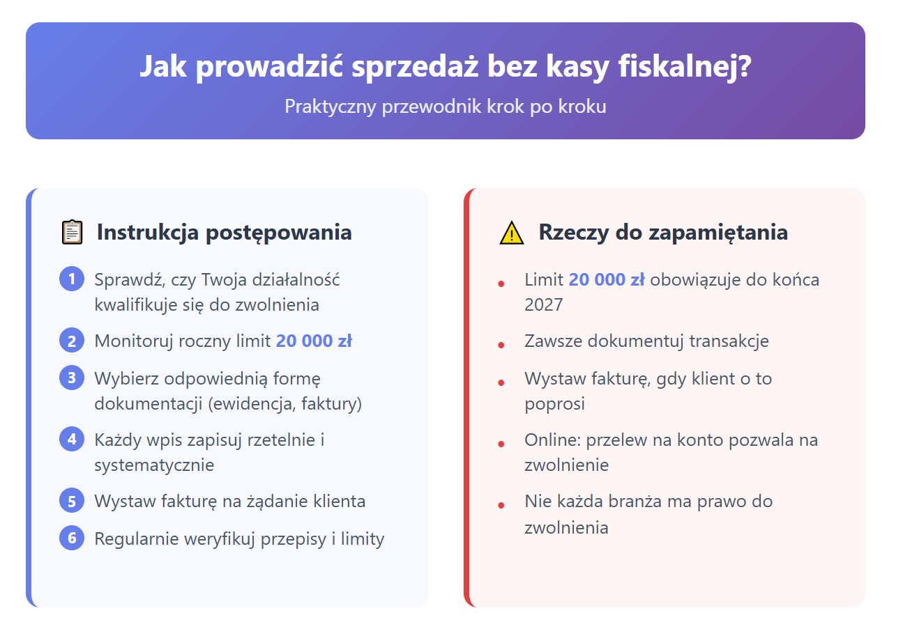 Jak prowadzić sprzedaż bez kasy fiskalnej?