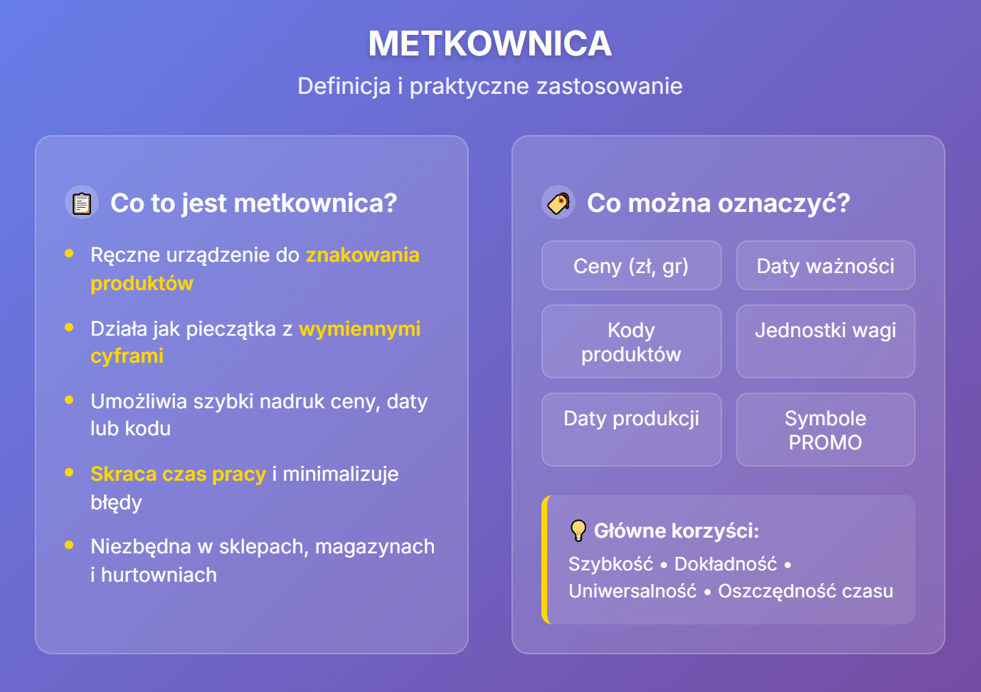 Metkownica - definicja i praktyczne zastosowanie